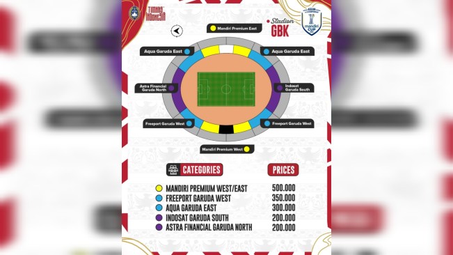 Harga tiket Timnas Indonesia U-23 vs Vietnam U-23. [Instagram]